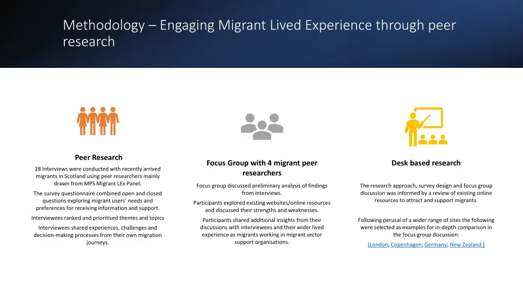 methodology engaging migrant lived experience