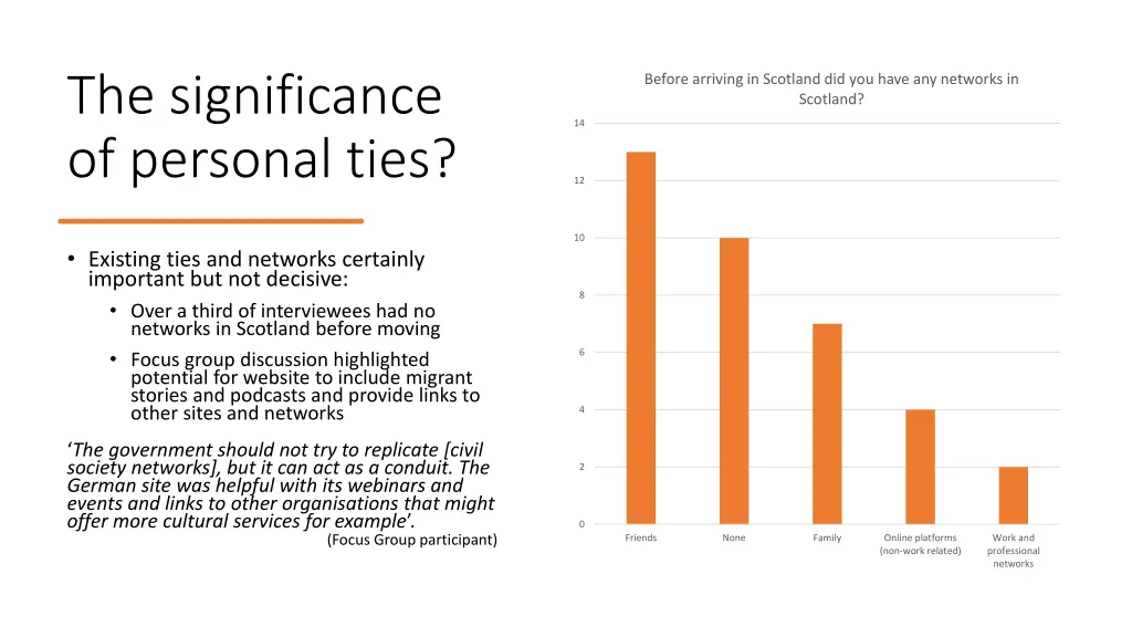 the significance of personal ties