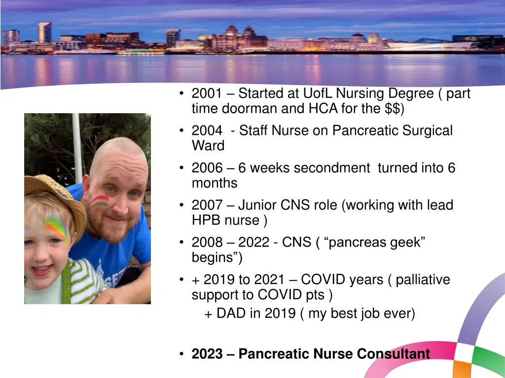 2001 started at uofl nursing degree part time