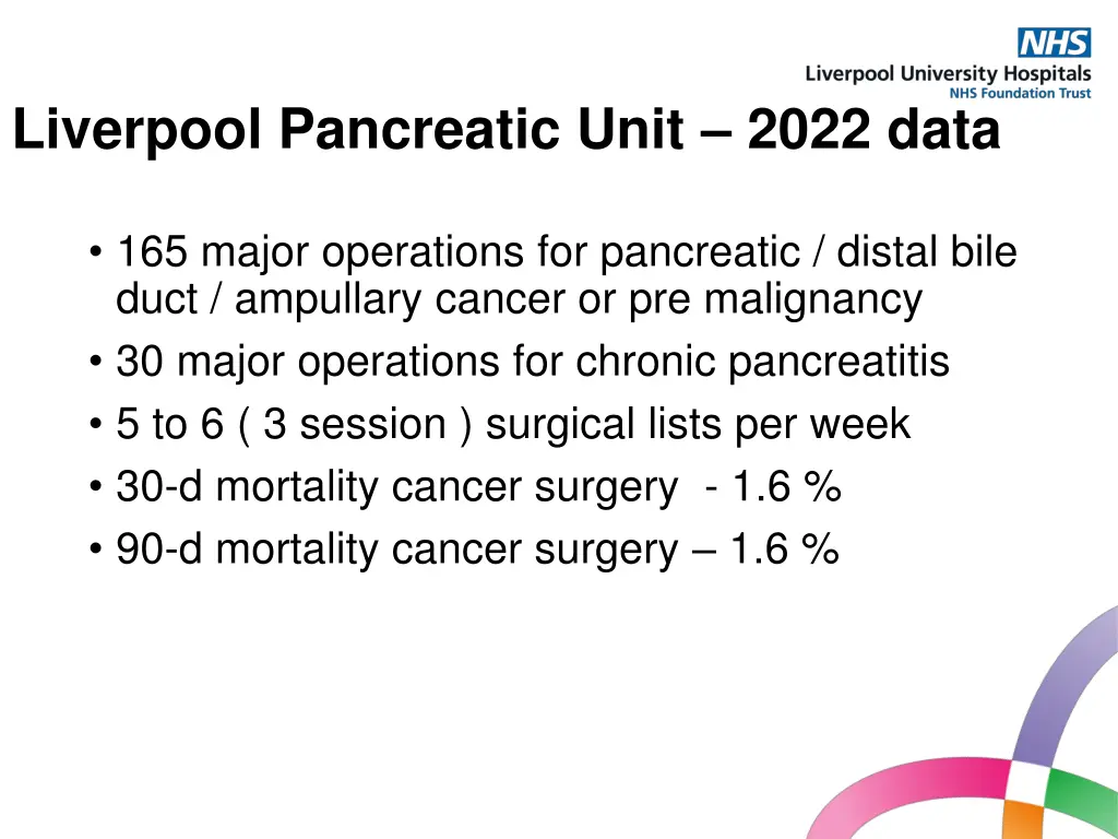 liverpool pancreatic unit 2022 data