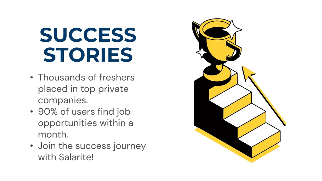 success stories thousands of freshers placed