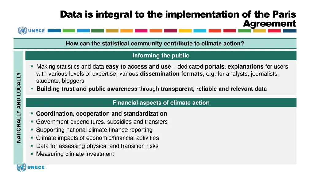 data is integral to the implementation 1