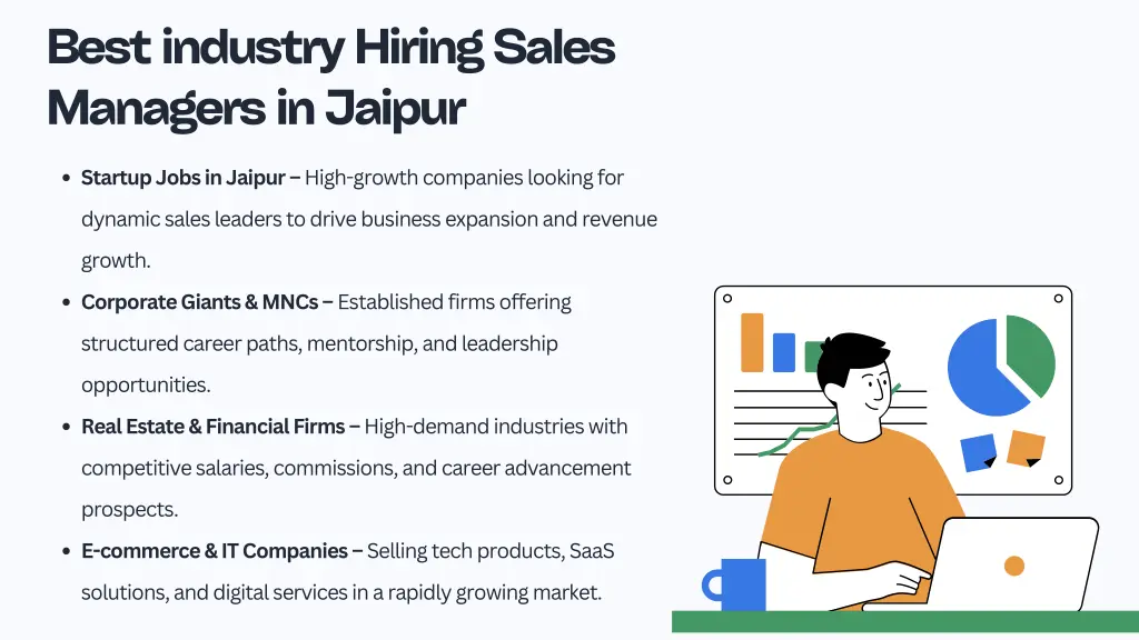 best industry hiring sales managers in jaipur