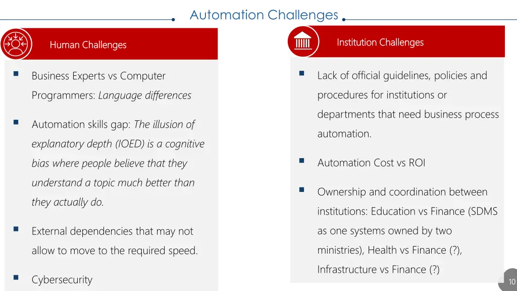 automation challenges