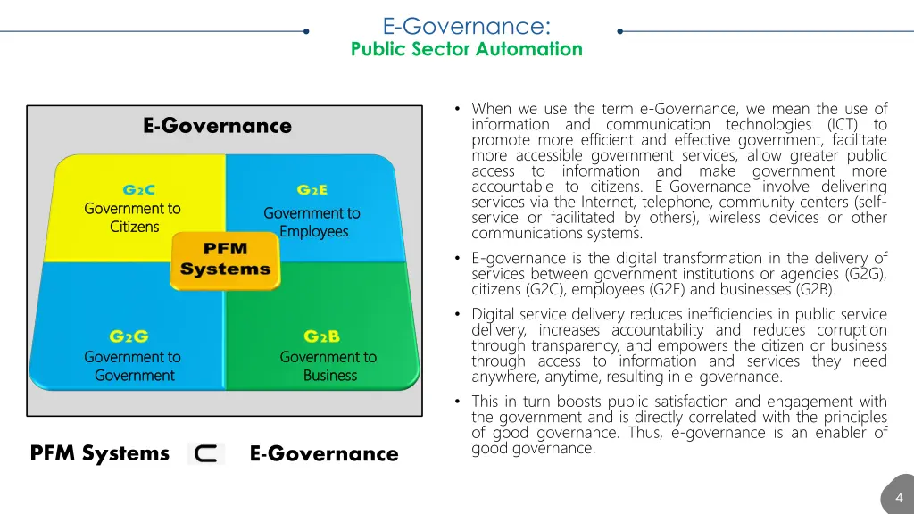e governance public sector automation