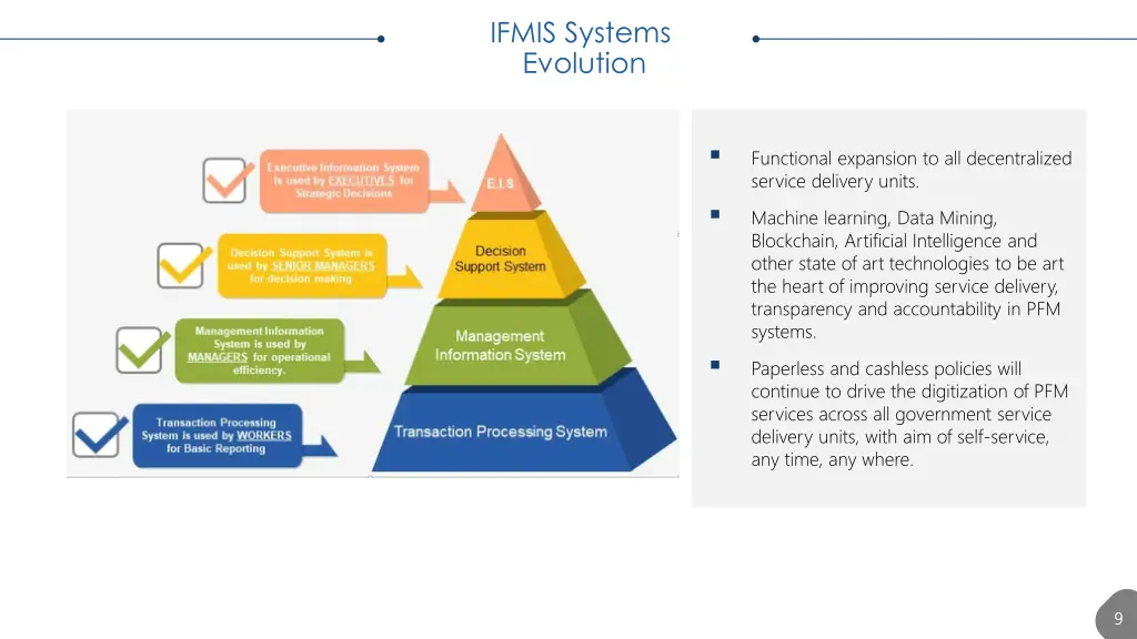 ifmis systems evolution