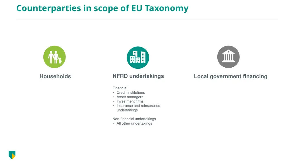 counterparties in scope of eu taxonomy