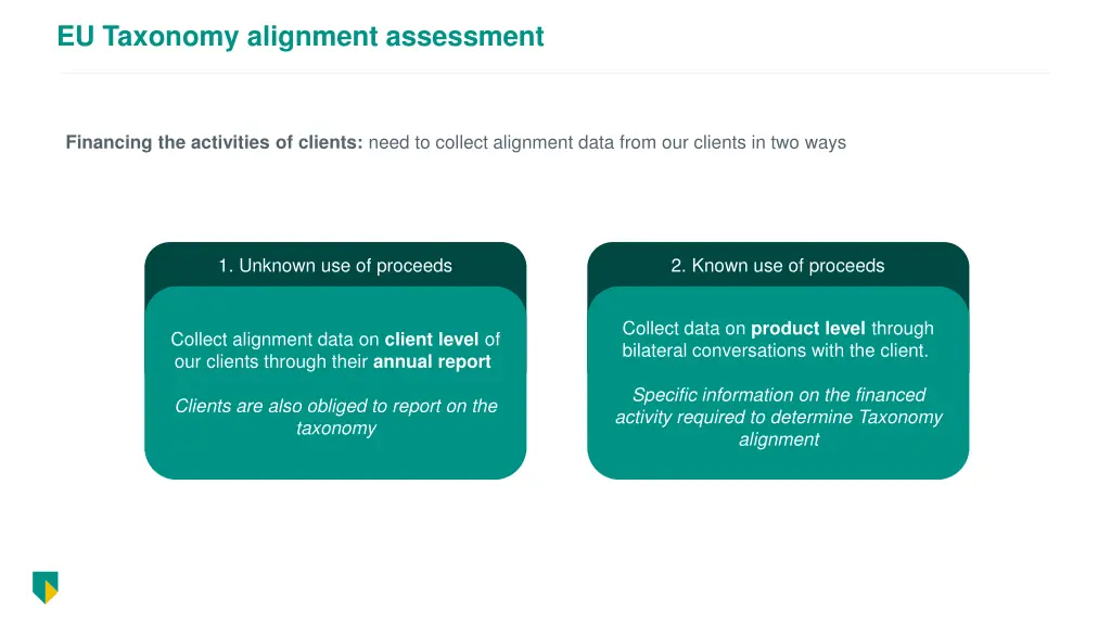 eu taxonomy alignment assessment