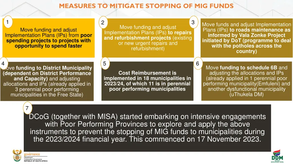 measures to mitigate stopping of mig funds