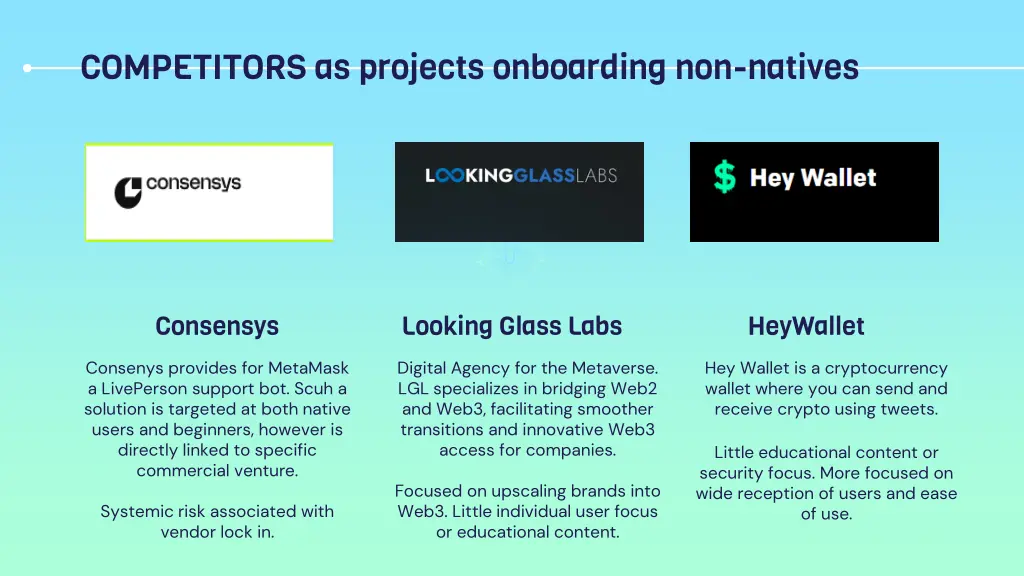 competitors as projects onboarding non natives