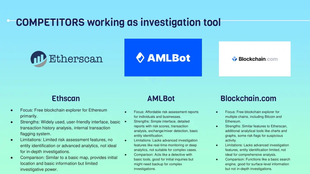 competitors working as investigation tool