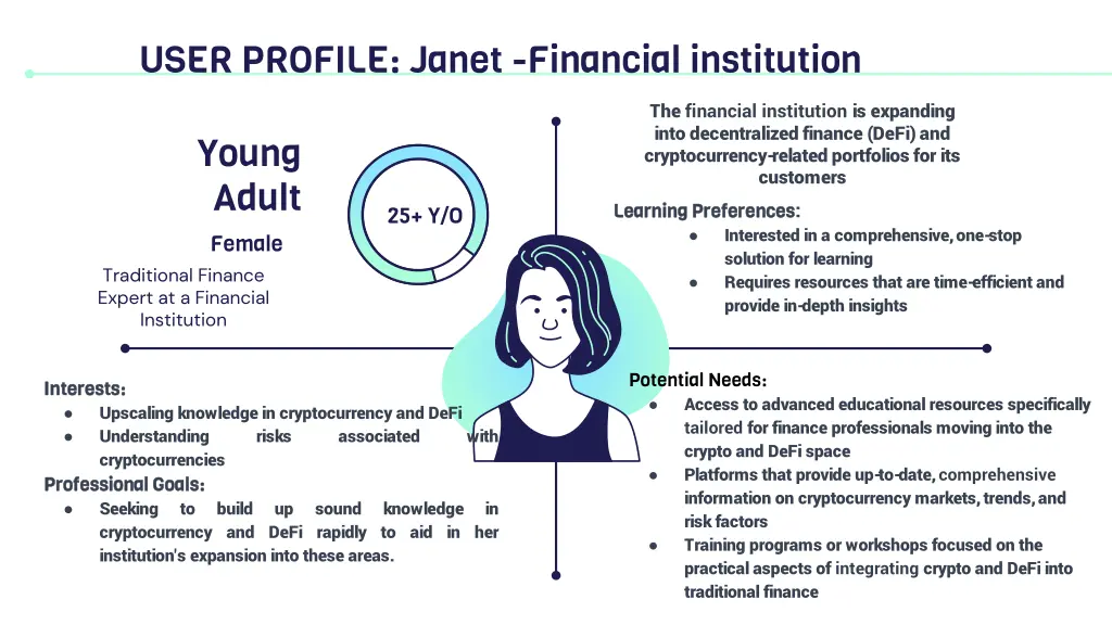 user profile janet financial institution