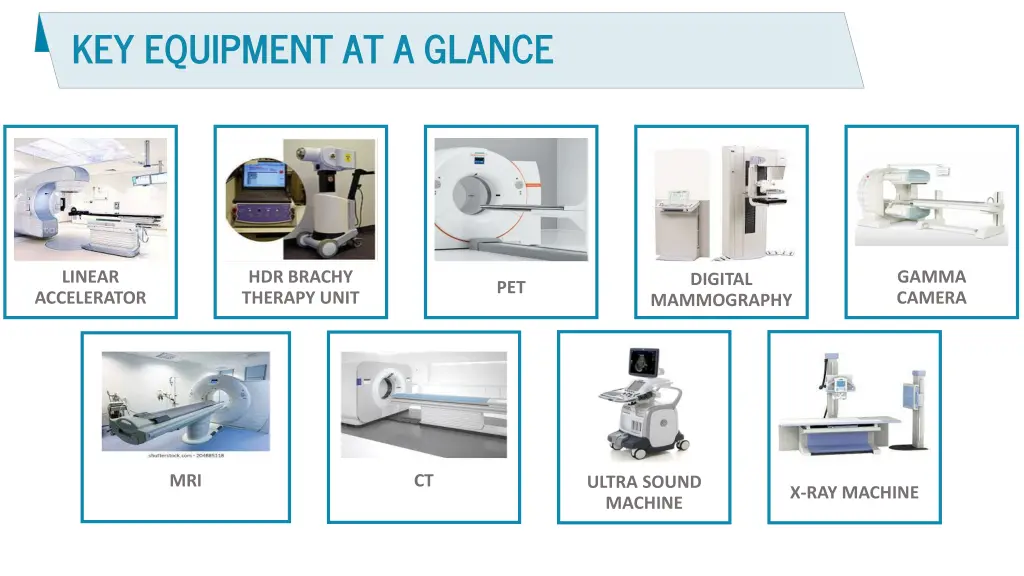 key equipment at a glance