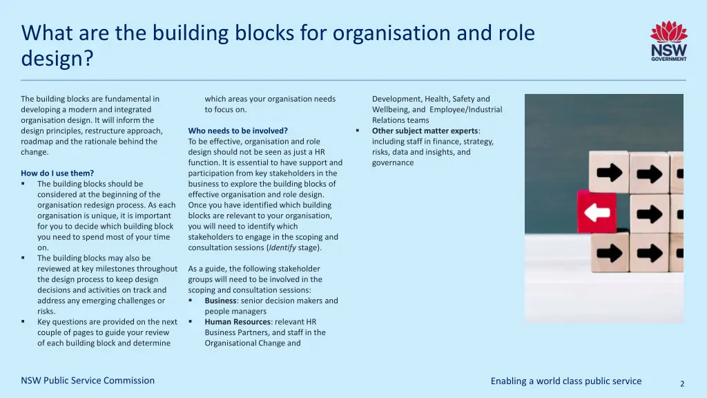 what are the building blocks for organisation