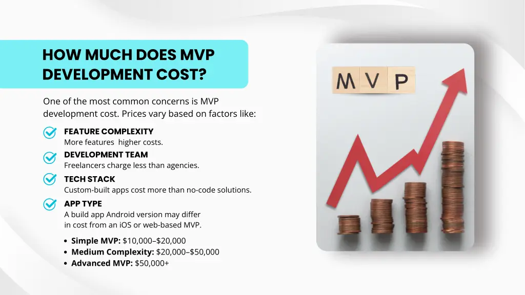 how much does mvp development cost