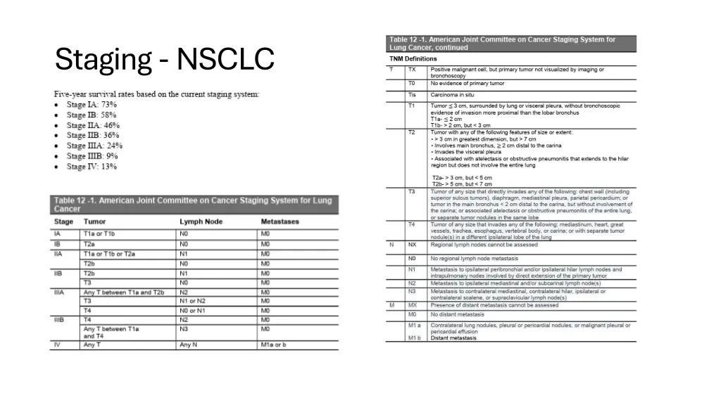 staging nsclc