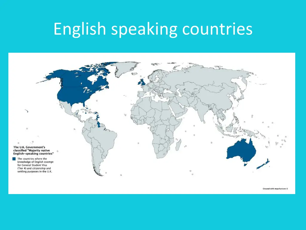 english speaking countries