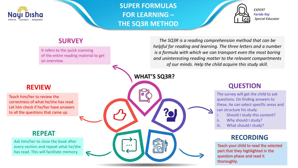 super formulas for learning the sq3r method