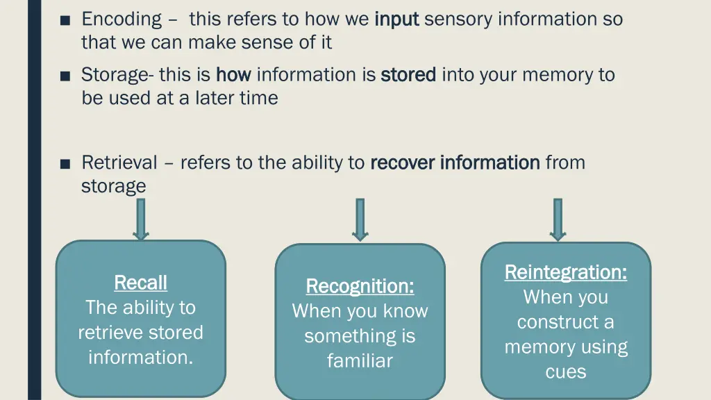 encoding this refers to how we input that