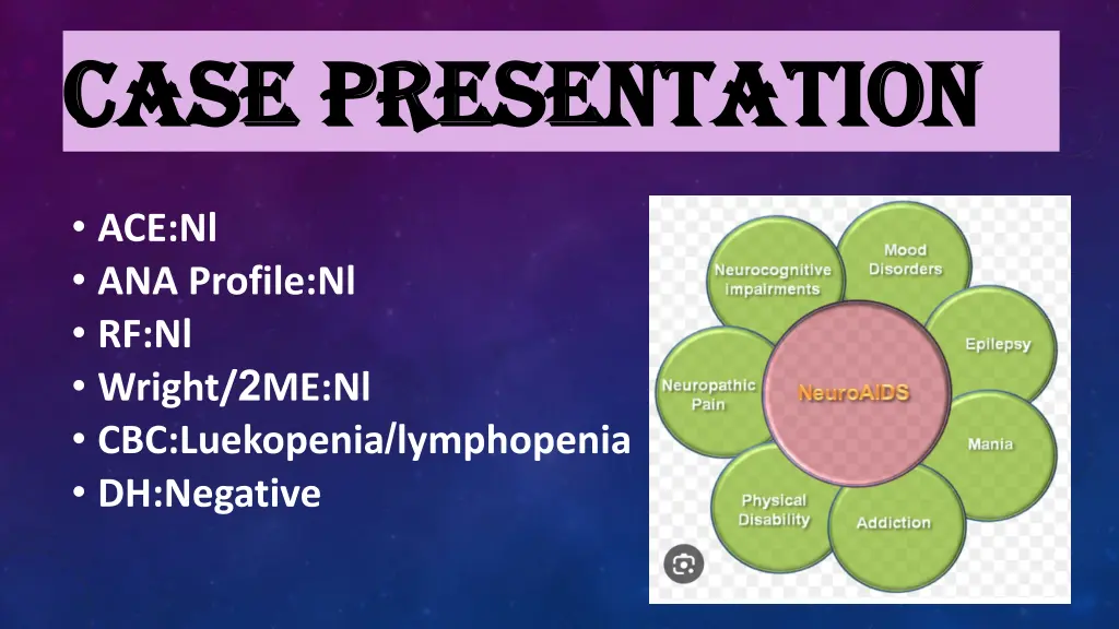 case case presentation presentation 1