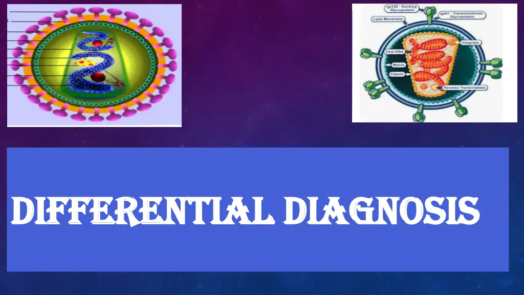 differential diagnosis differential diagnosis 1