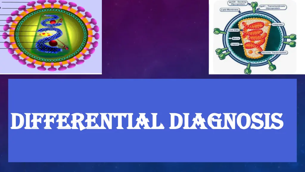 differential diagnosis differential diagnosis