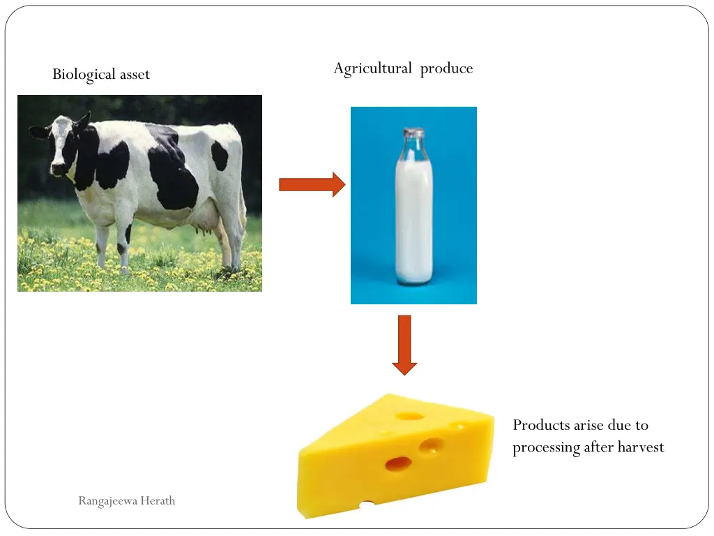 agricultural produce
