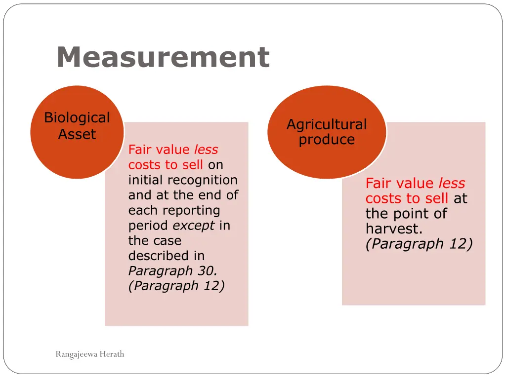 measurement