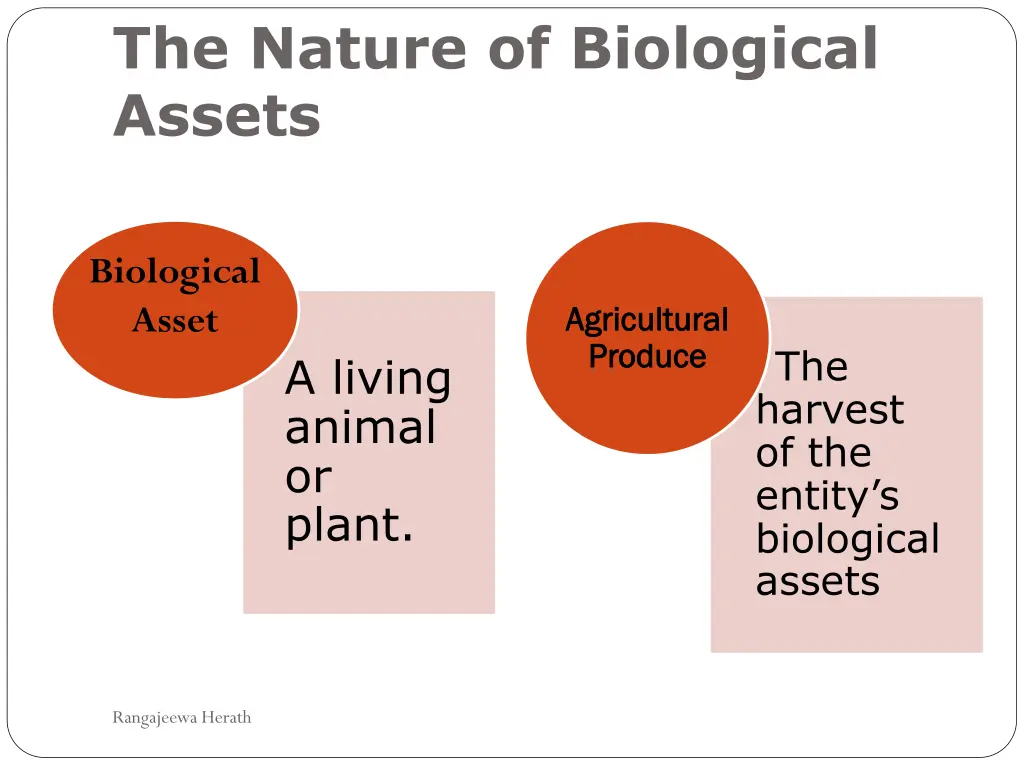 the nature of biological assets