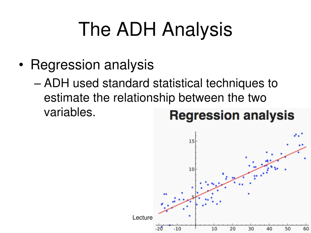 the adh analysis 4