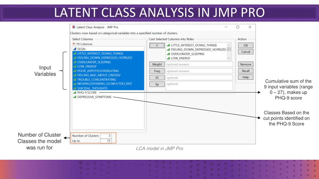 latent class analysis in jmp pro
