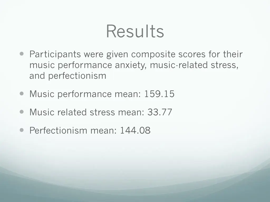 results