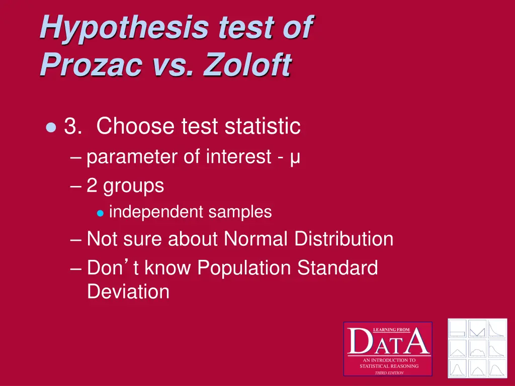 hypothesis test of prozac vs zoloft 1