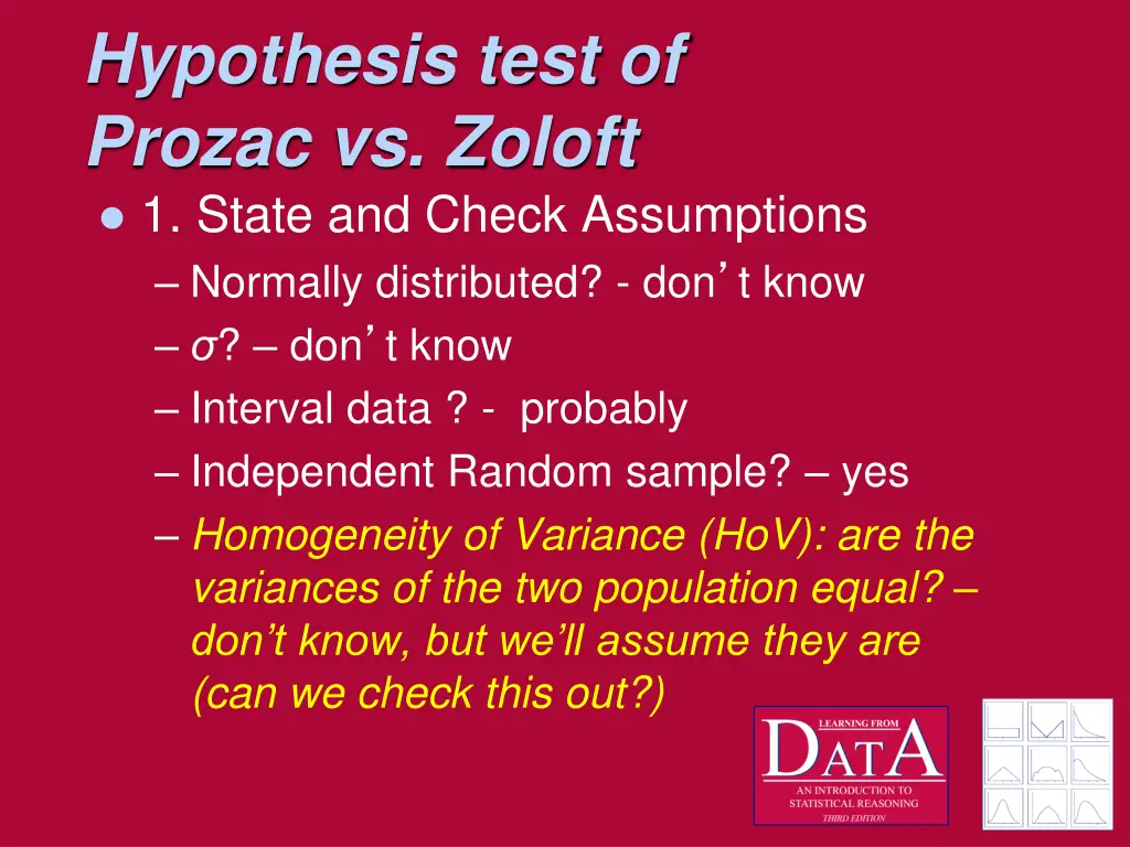 hypothesis test of prozac vs zoloft 1 state