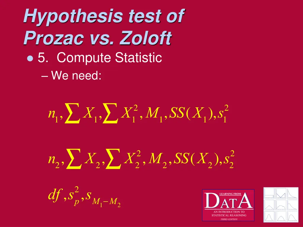 hypothesis test of prozac vs zoloft 5 compute