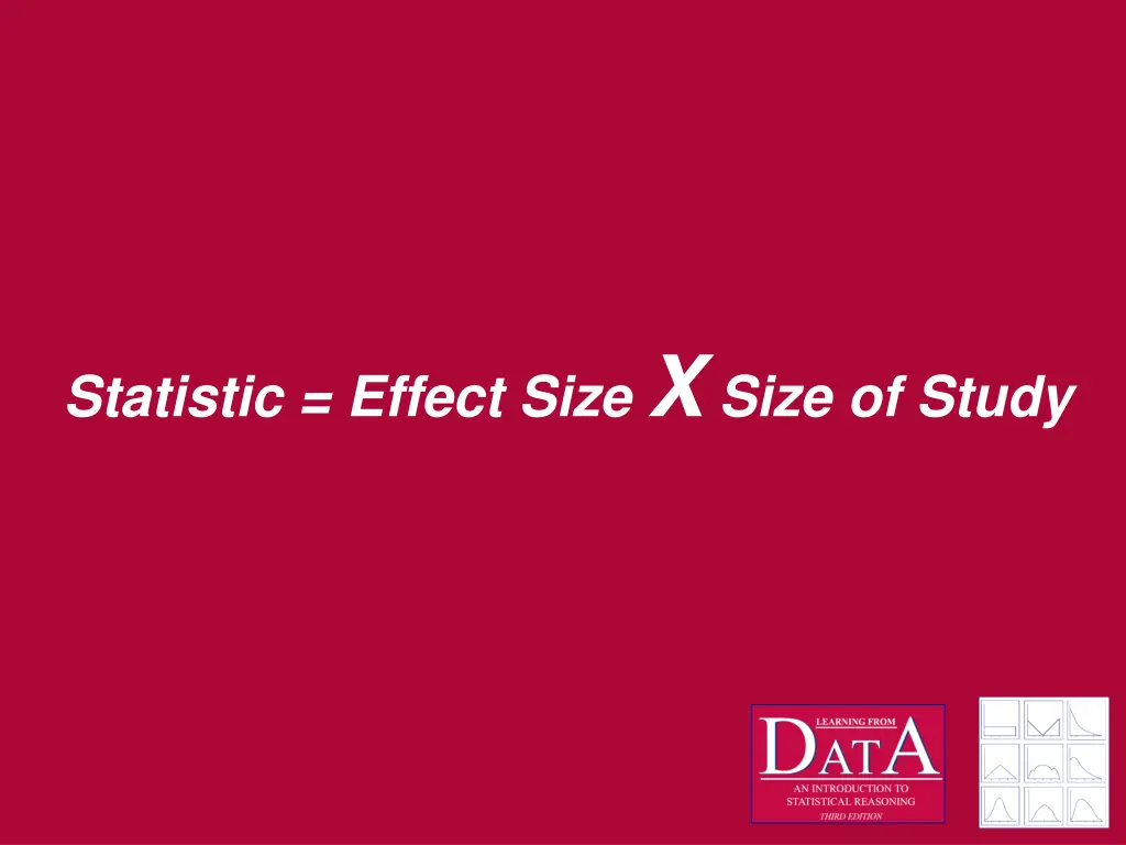 statistic effect size x size of study
