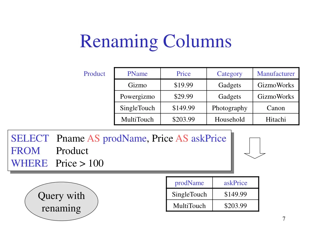 renaming columns