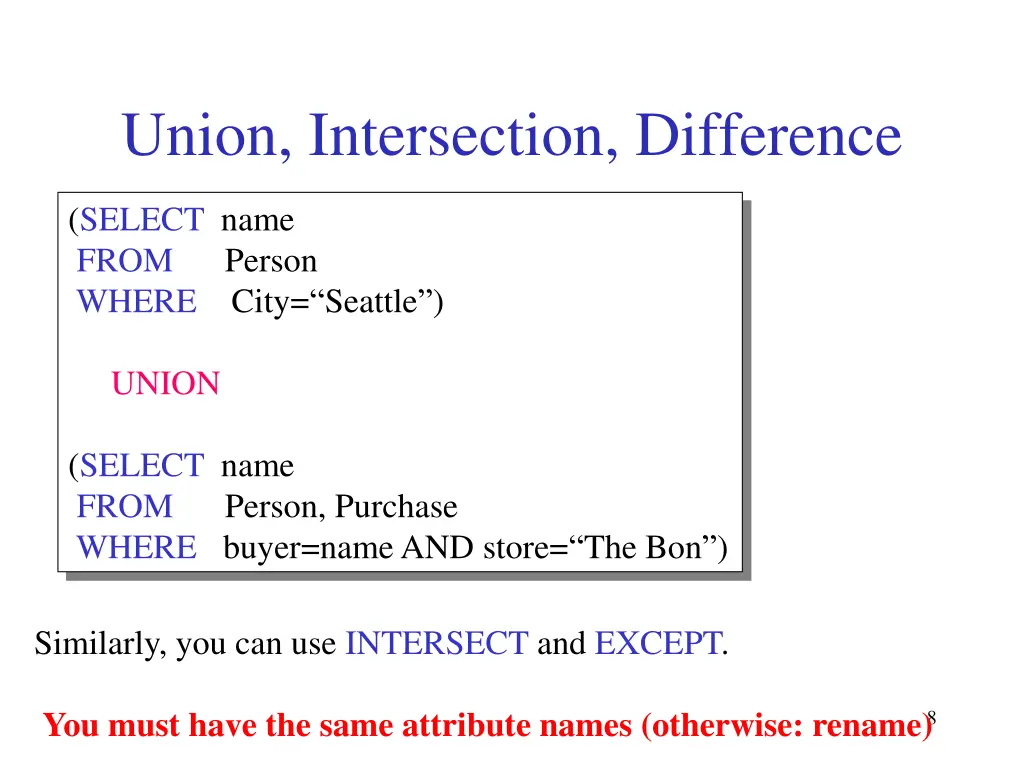 union intersection difference