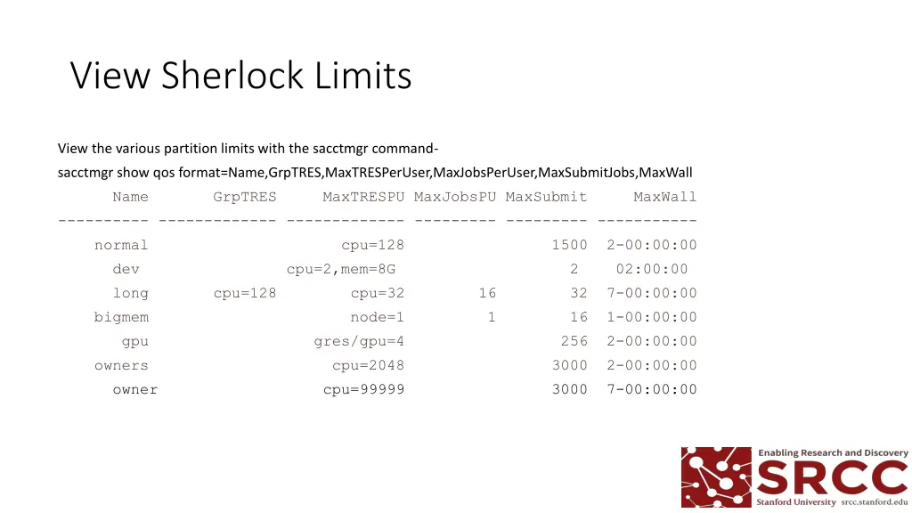 view sherlock limits