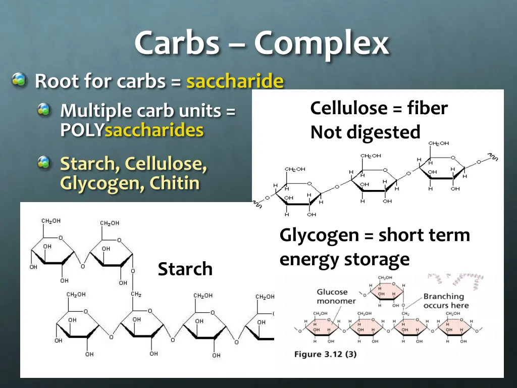 carbs complex root for carbs saccharide multiple