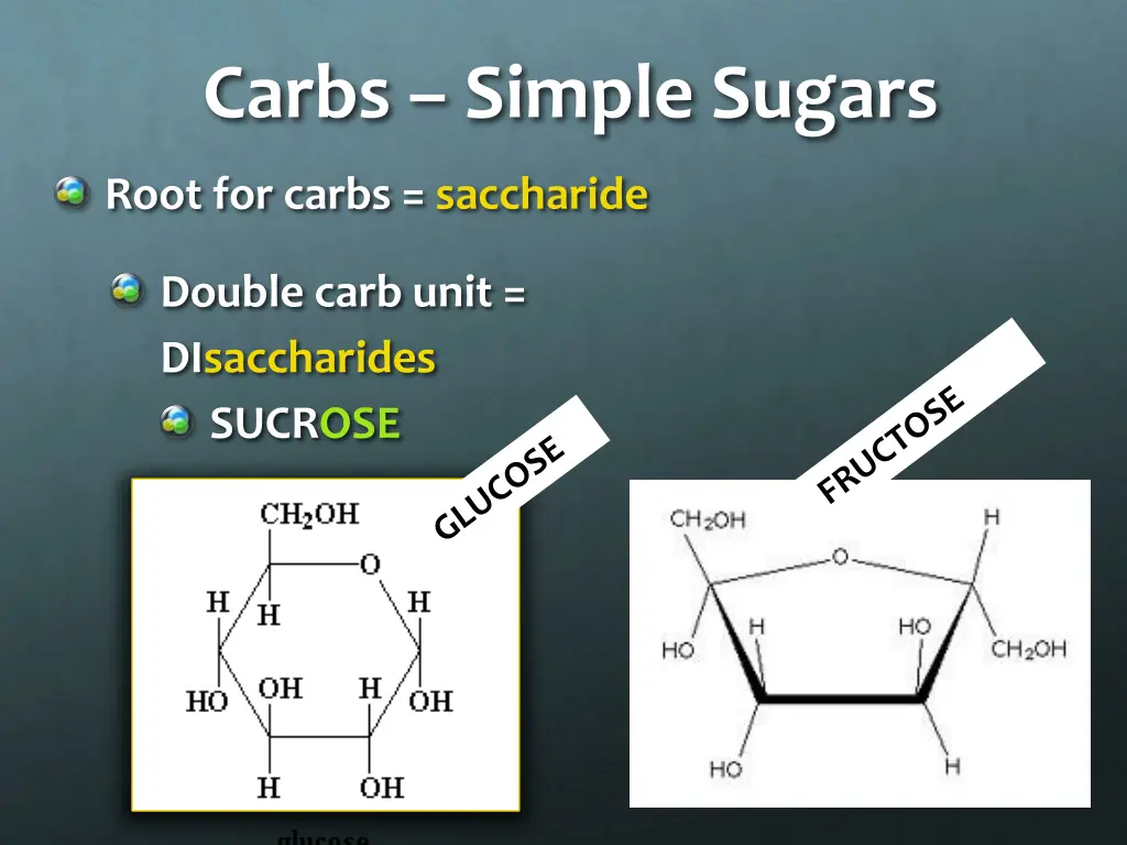 carbs simple sugars 1