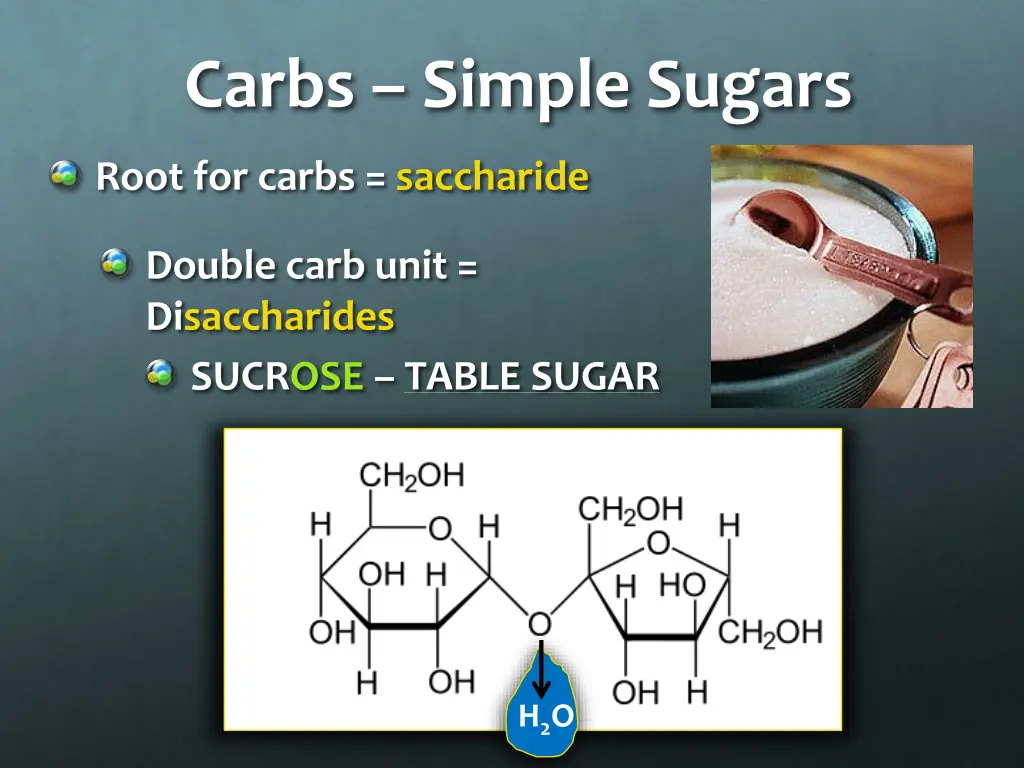 carbs simple sugars 2