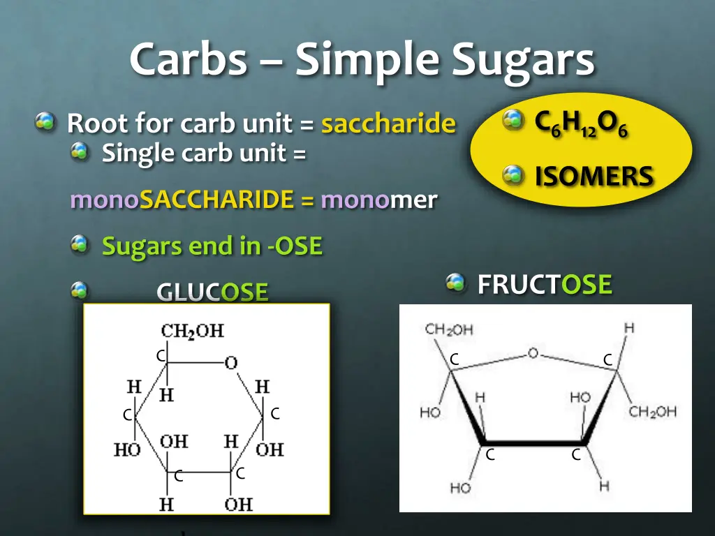 carbs simple sugars