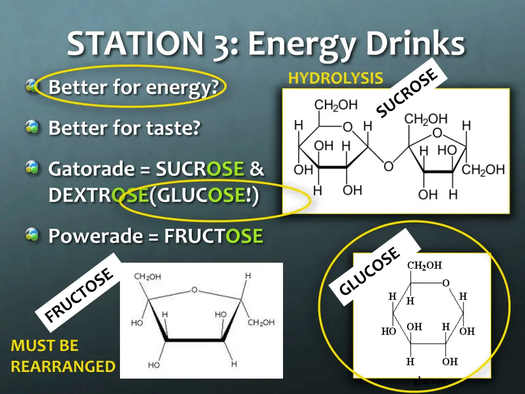 station 3 energy drinks 1