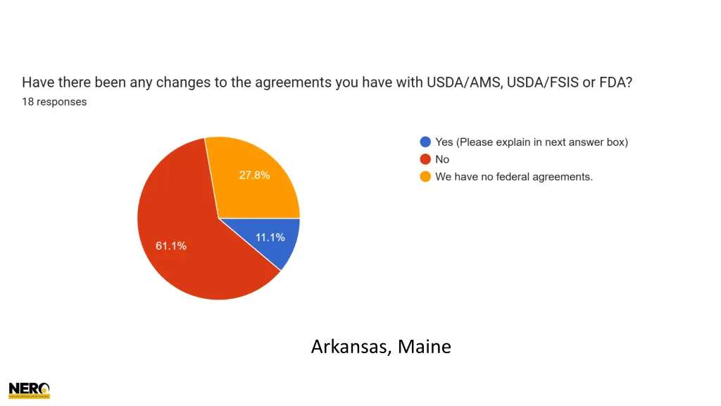 arkansas maine
