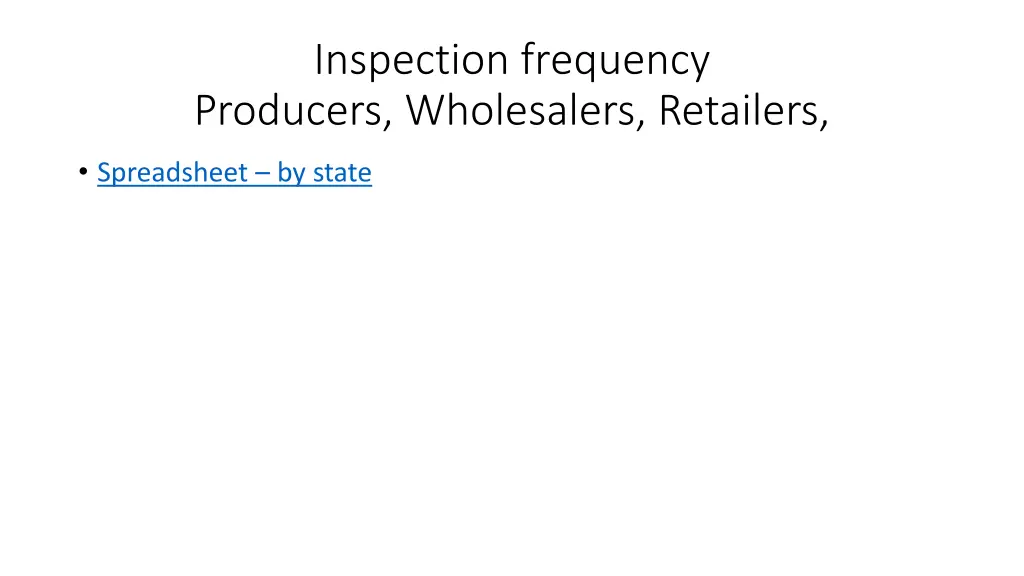 inspection frequency producers wholesalers