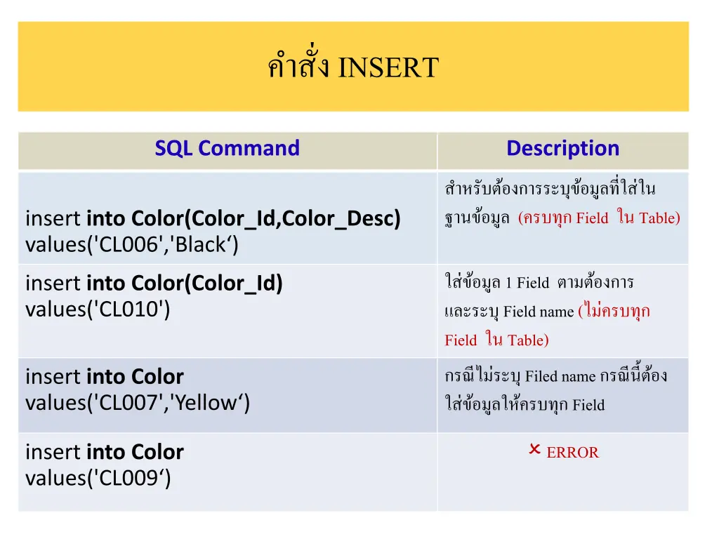 insert 1