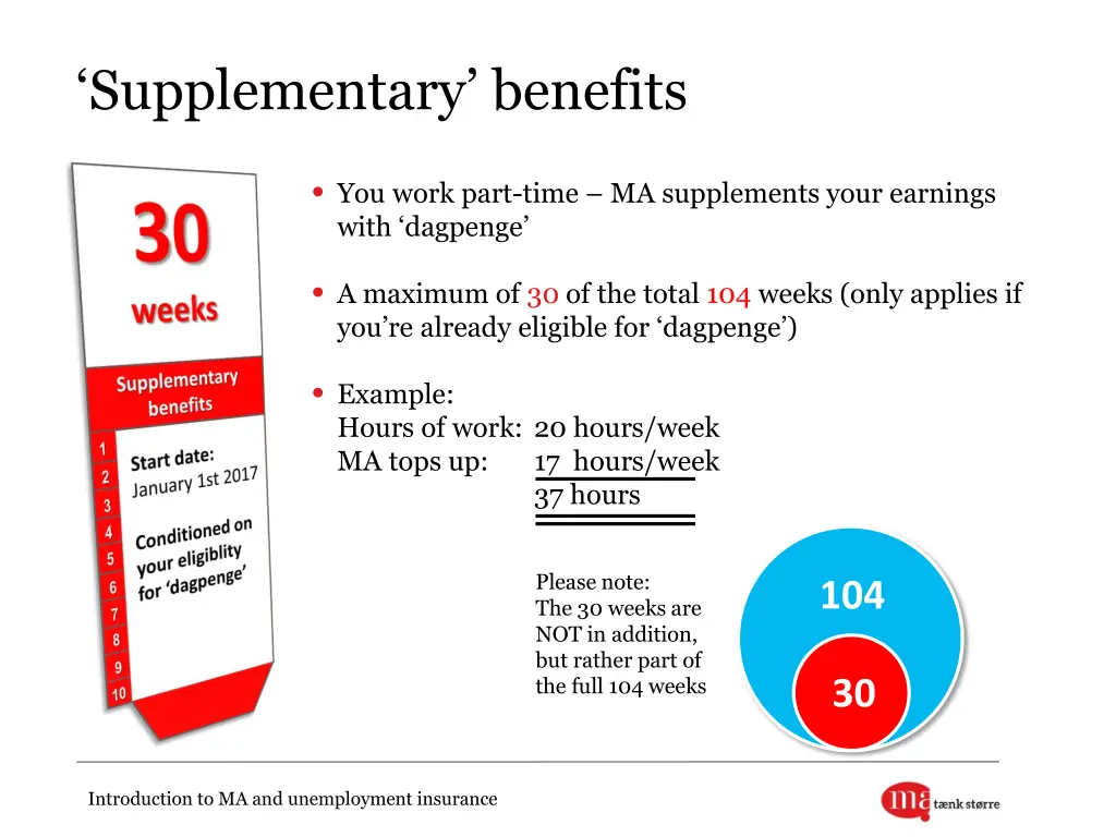 supplementary benefits