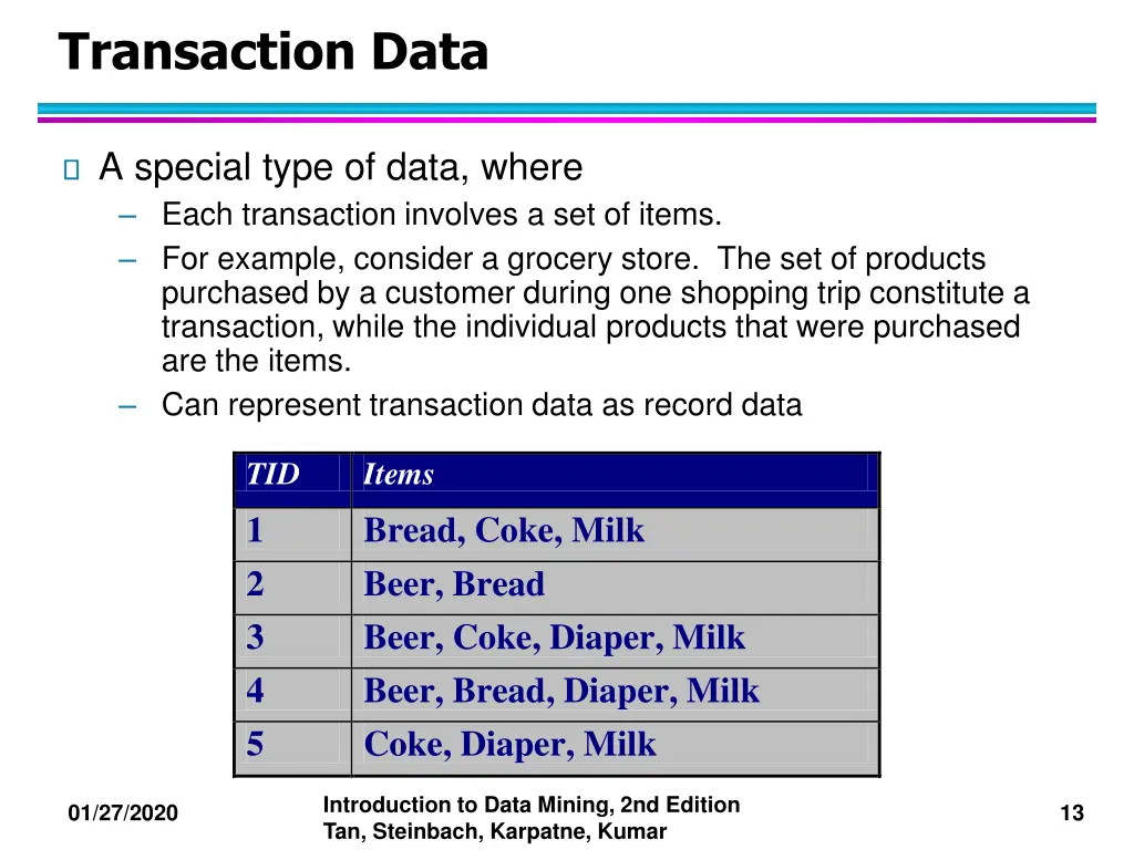 transaction data