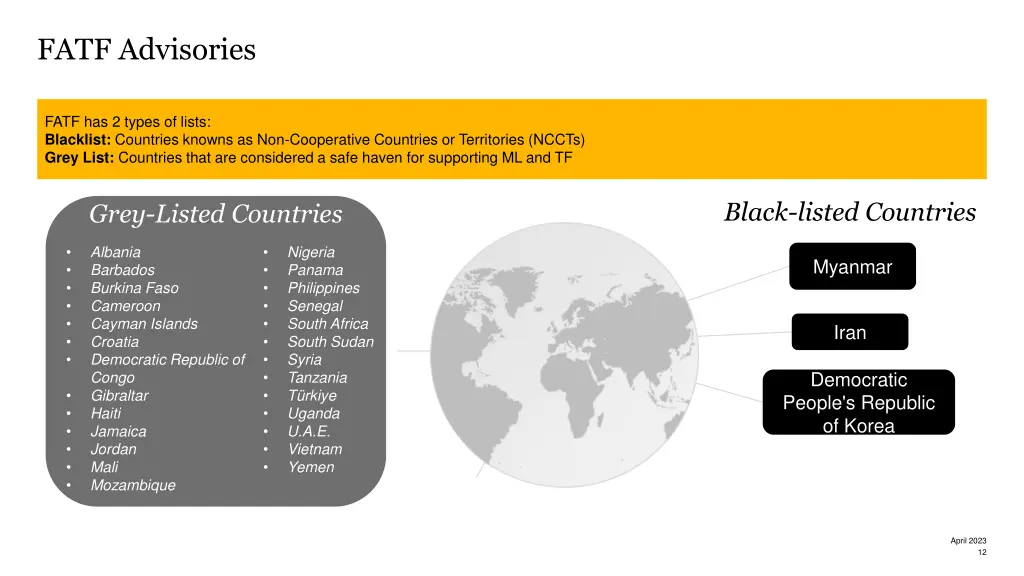 fatf advisories